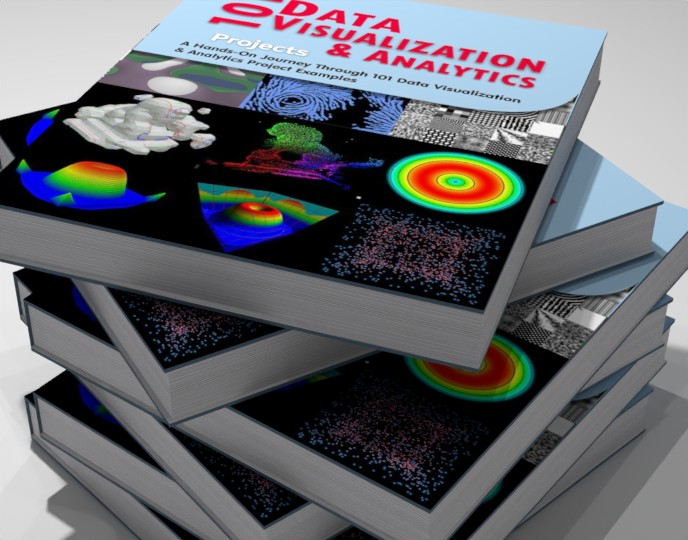 101 Data Visualization and Analytics Projects: A Hands-On Journey Through 101 Data Visualization and Analytic Project Examples preview 2