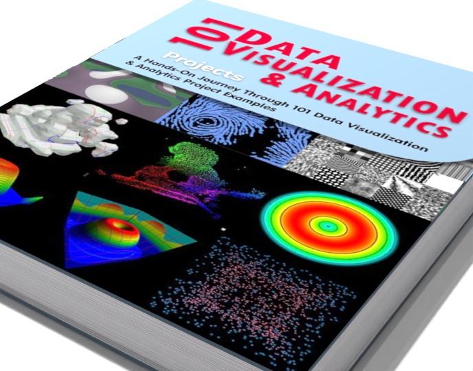 101 Data Visualization and Analytics Projects: A Hands-On Journey Through 101 Data Visualization and Analytic Project Examples preview 1